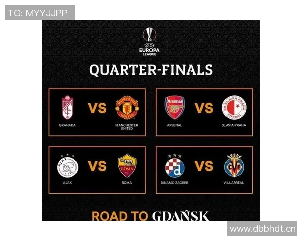 英超各乙级球队及其晋级前景分析